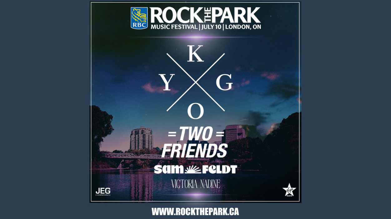 KYGO RTP